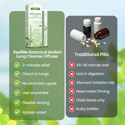 (⏰ Final 3 Hours Only – 30% OFF! 🔥)💖Vaxflite™ Botanical Mullein Lung Cleanse Diffuser✅US Owned and Operated（FZ-2）